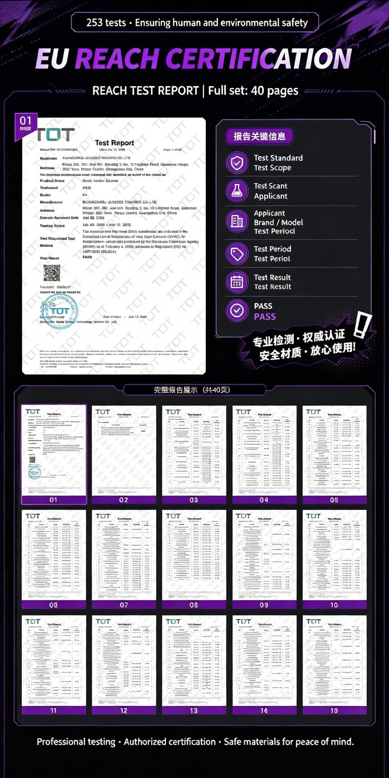 SGG REACH related testing documentation